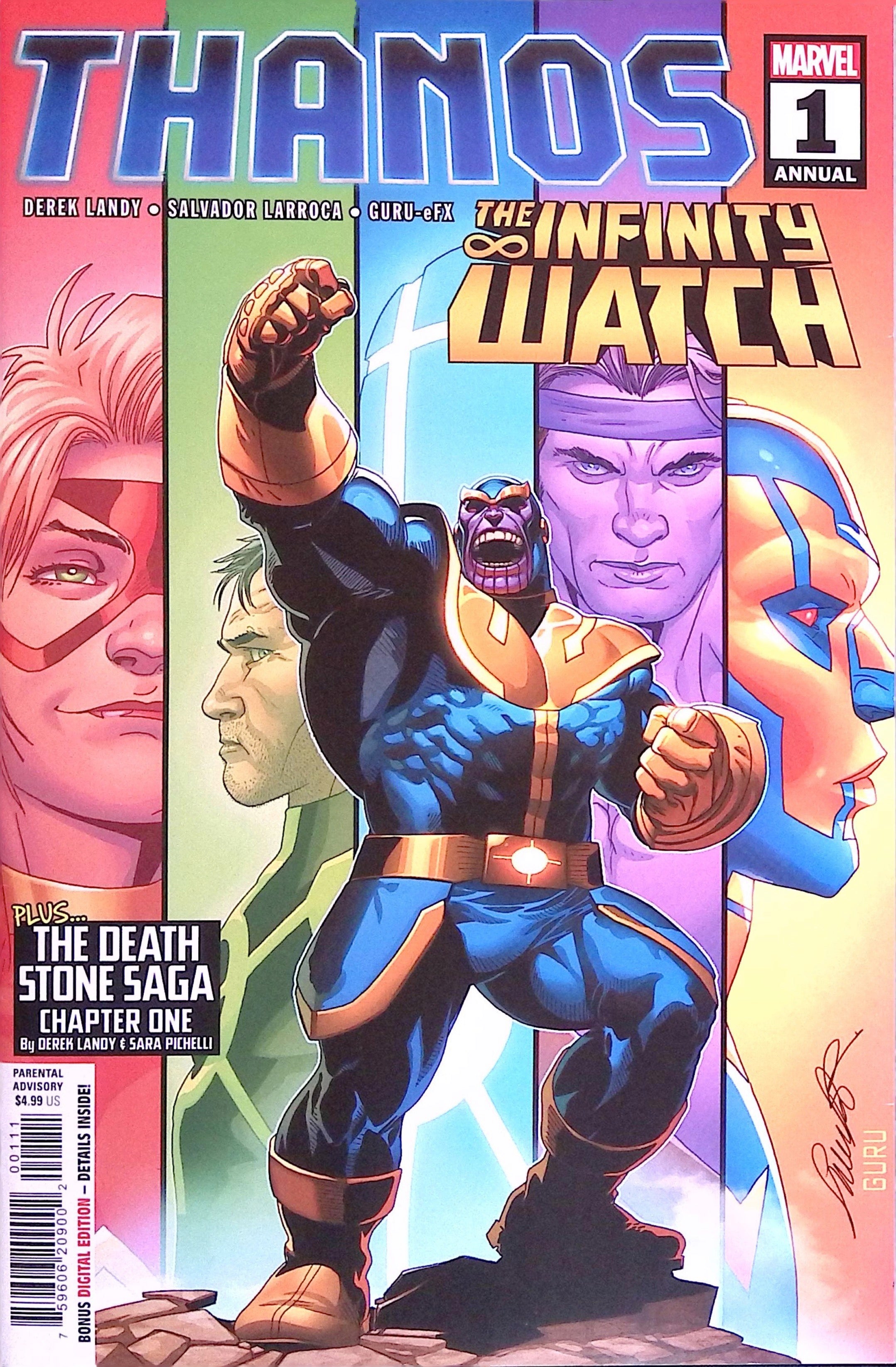 Thanos Annual # 1 2024 NM