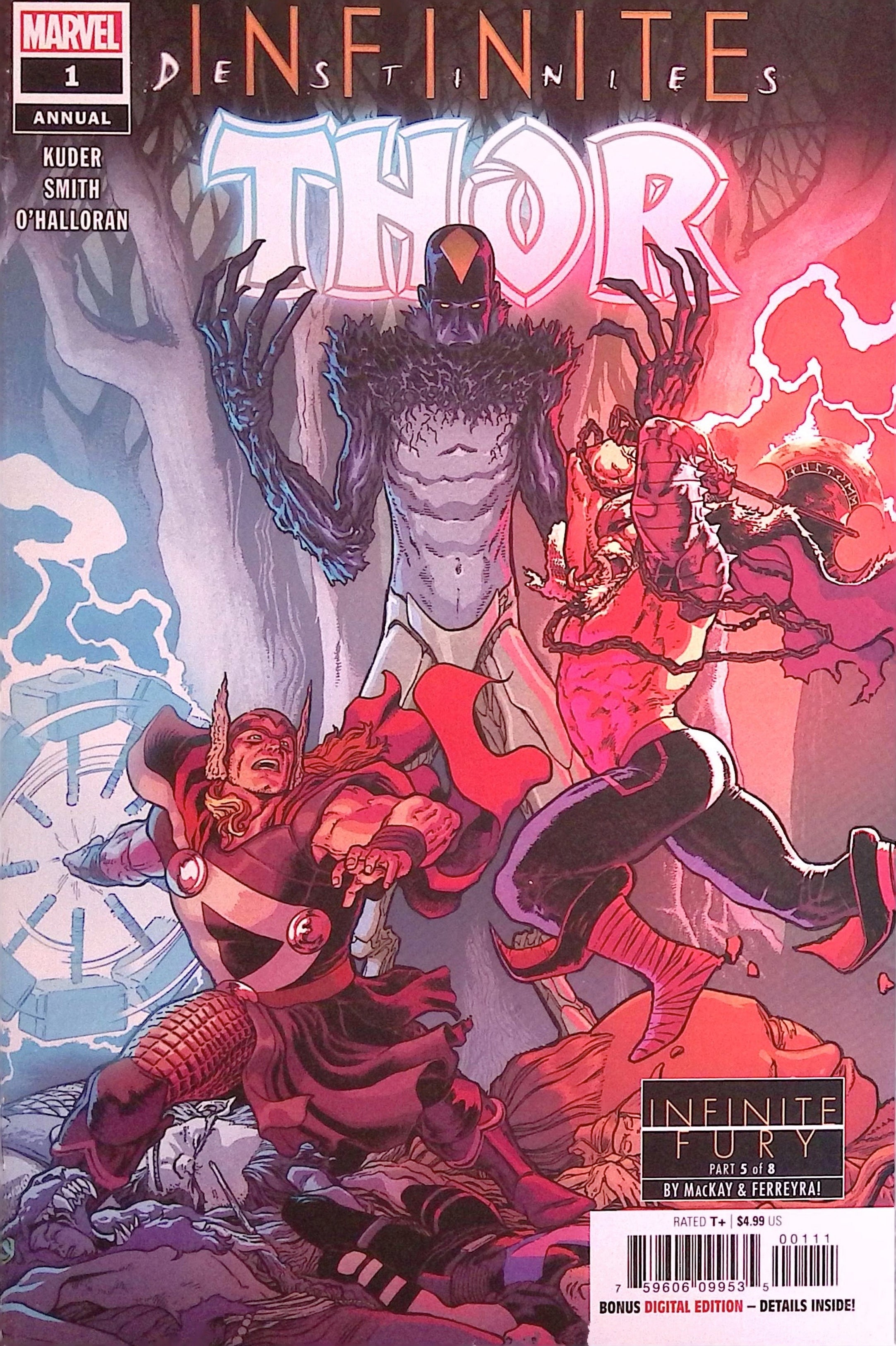 Thor Annual # 1 2021 VF/NM