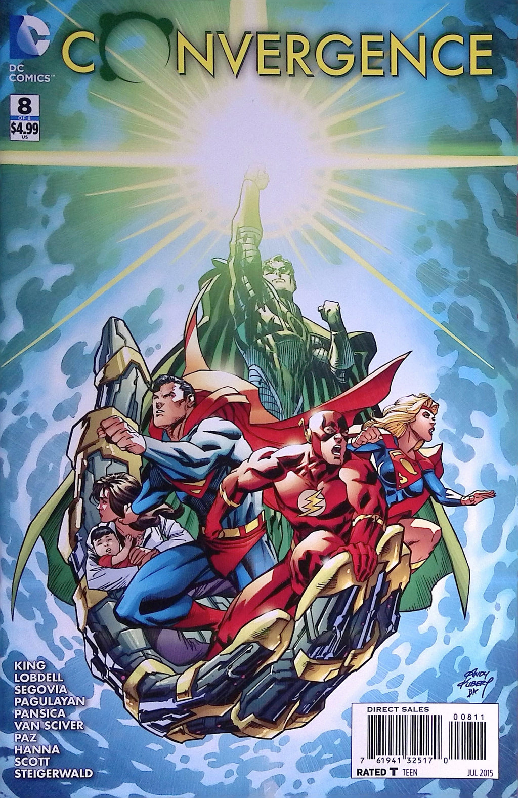 Convergence # 8 2015 NM-