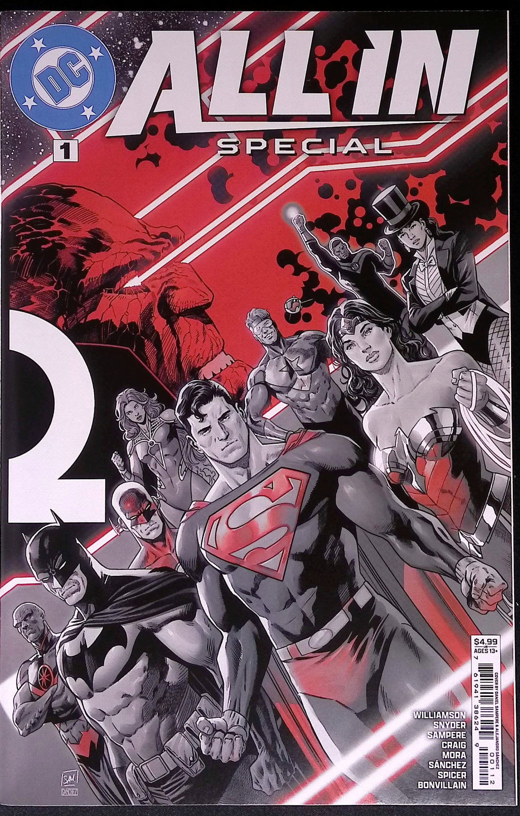 The DC All In Special # 1 Second Printing Blank Variant 2026 BN